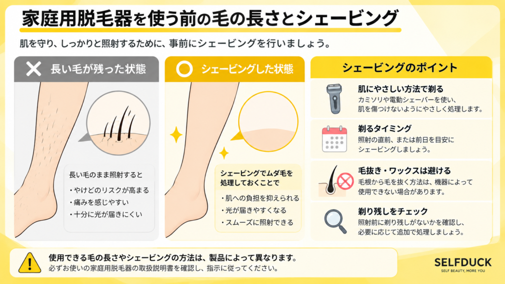 家庭用脱毛器を使用する前に長い毛をシェービングしておく基本的な事前処理を解説