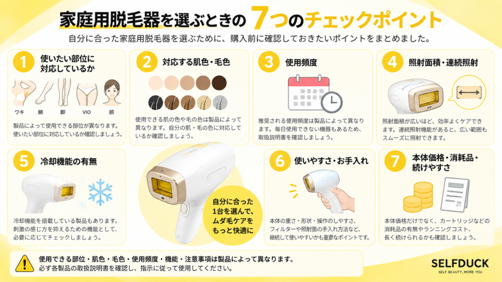 家庭用脱毛器を選ぶ際に確認したい対応部位・肌色や毛色・使用頻度・照射面積・冷却機能・使いやすさ・価格のポイント