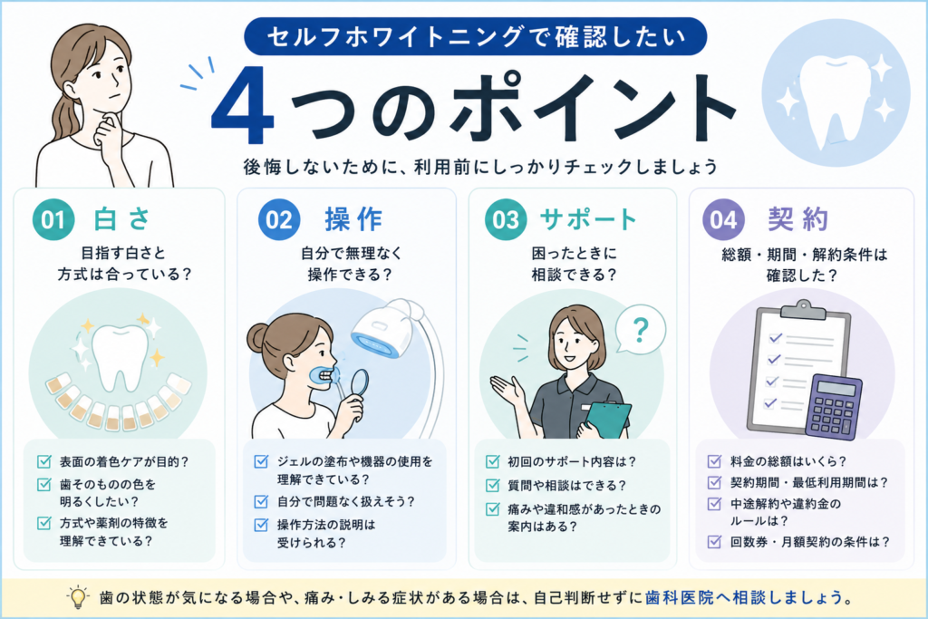 セルフホワイトニングで確認したい4つのポイント