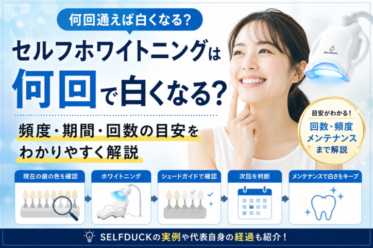 セルフホワイトニングは何回で白くなる