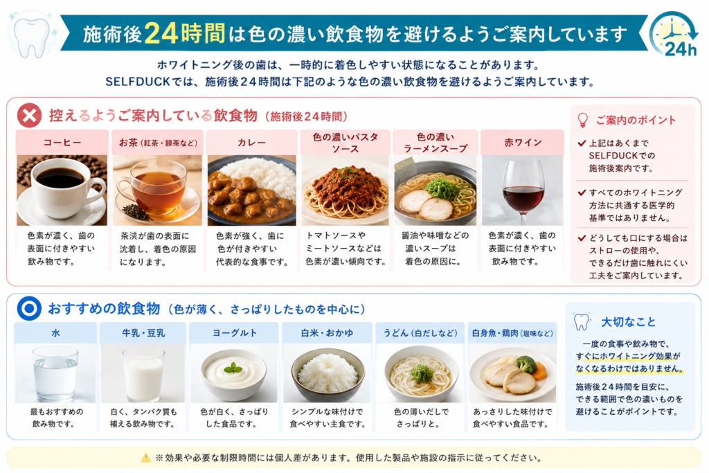 ホワイトニング後の食事制限図解