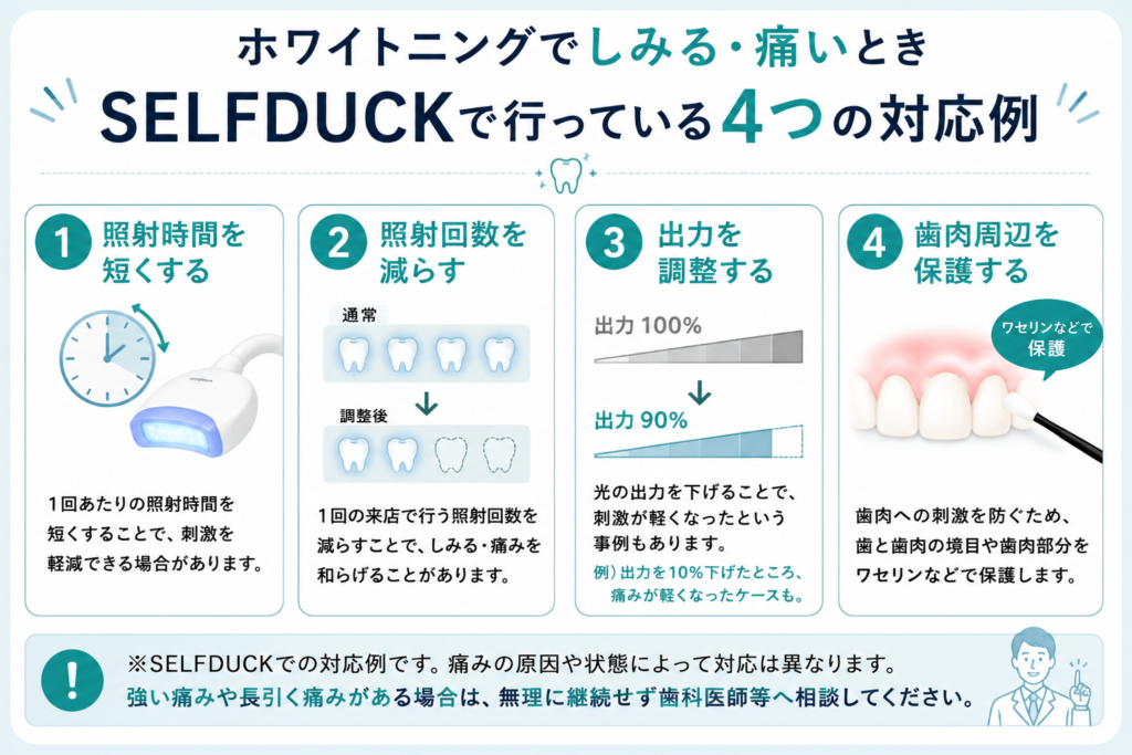 しみる原因と対処方法
