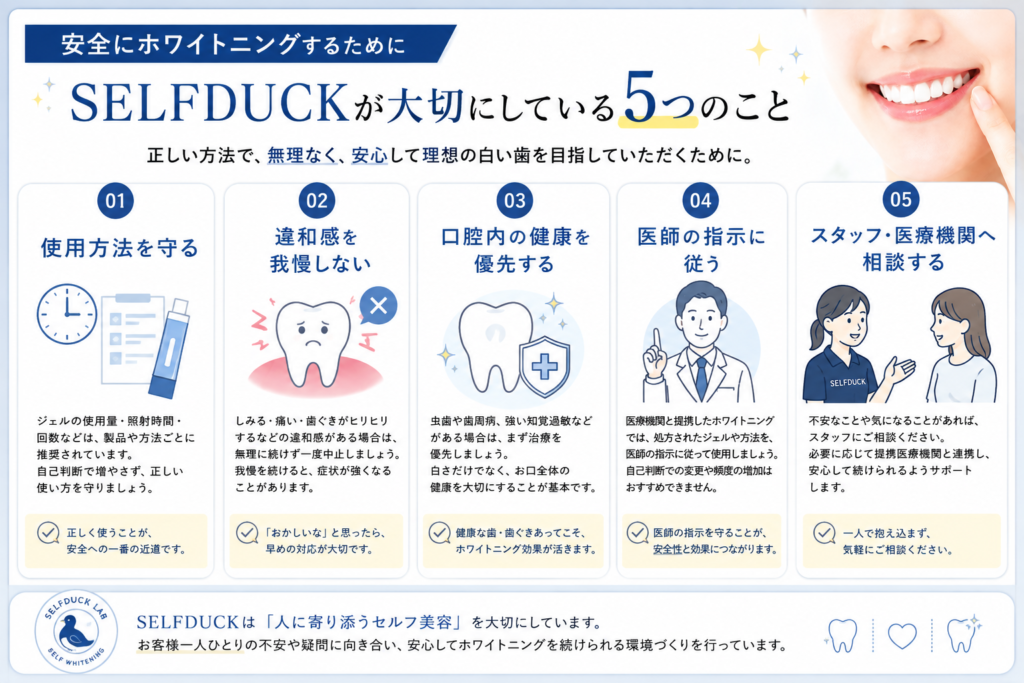 SELFDUCKが安全面で大切にしていること