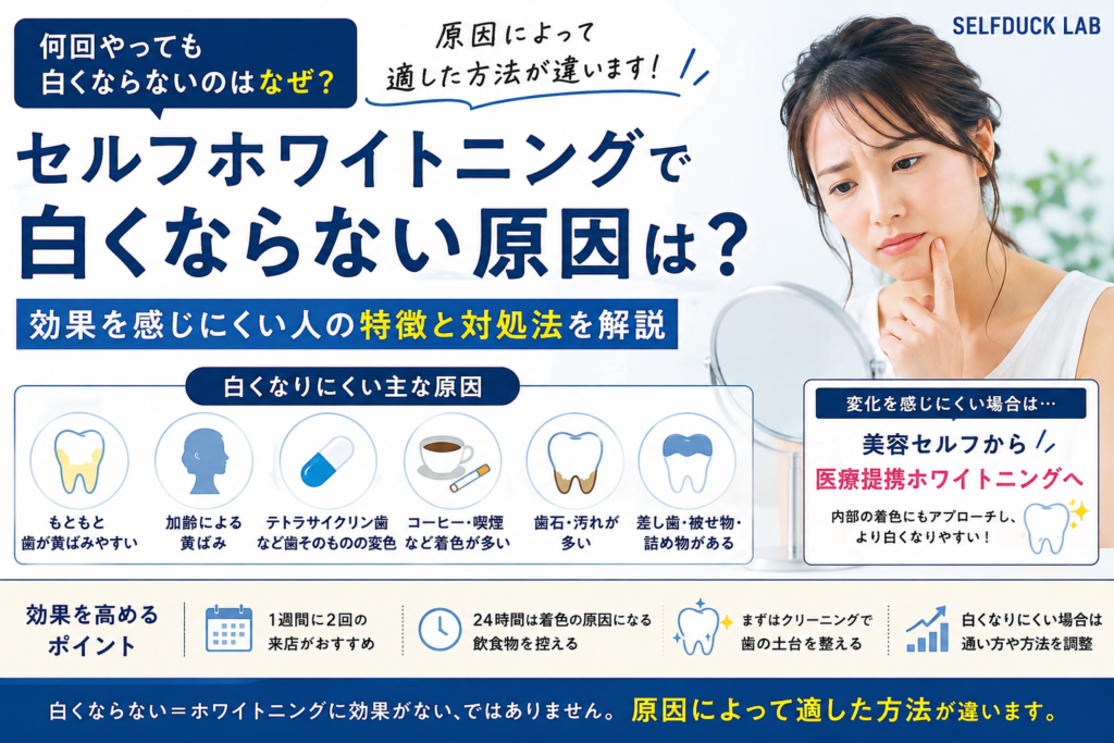セルフホワイトニングで白くならない原因は?