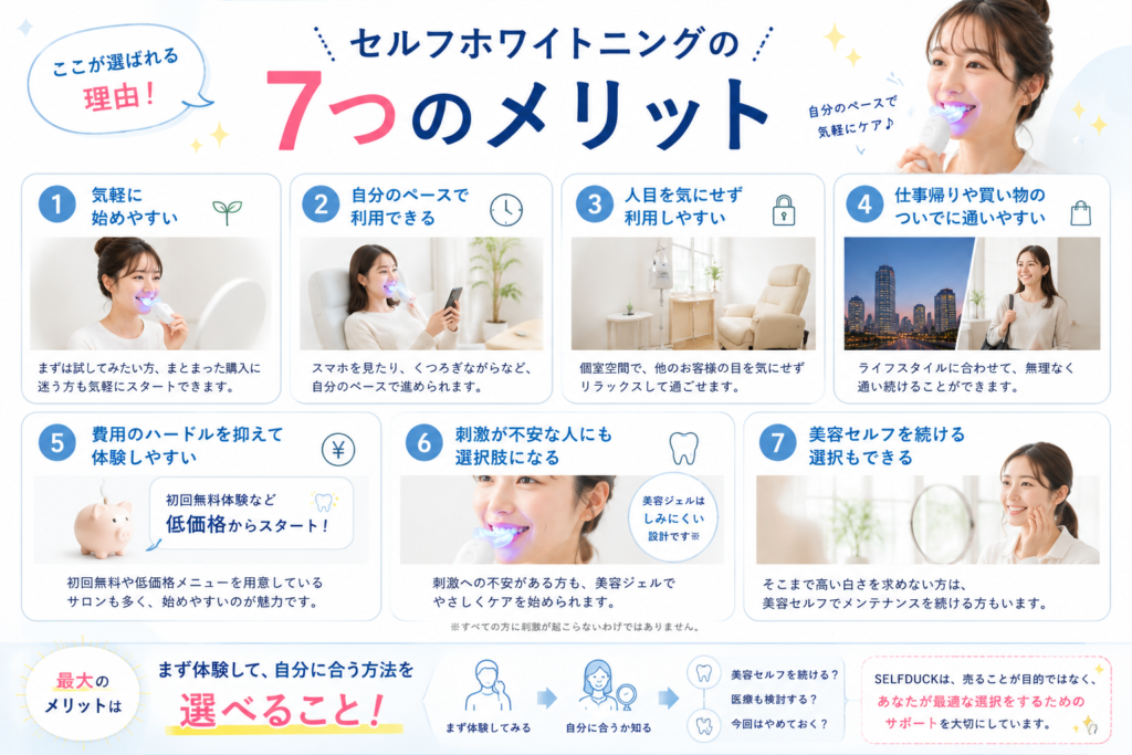 セルフホワイトニングの7つのメリット