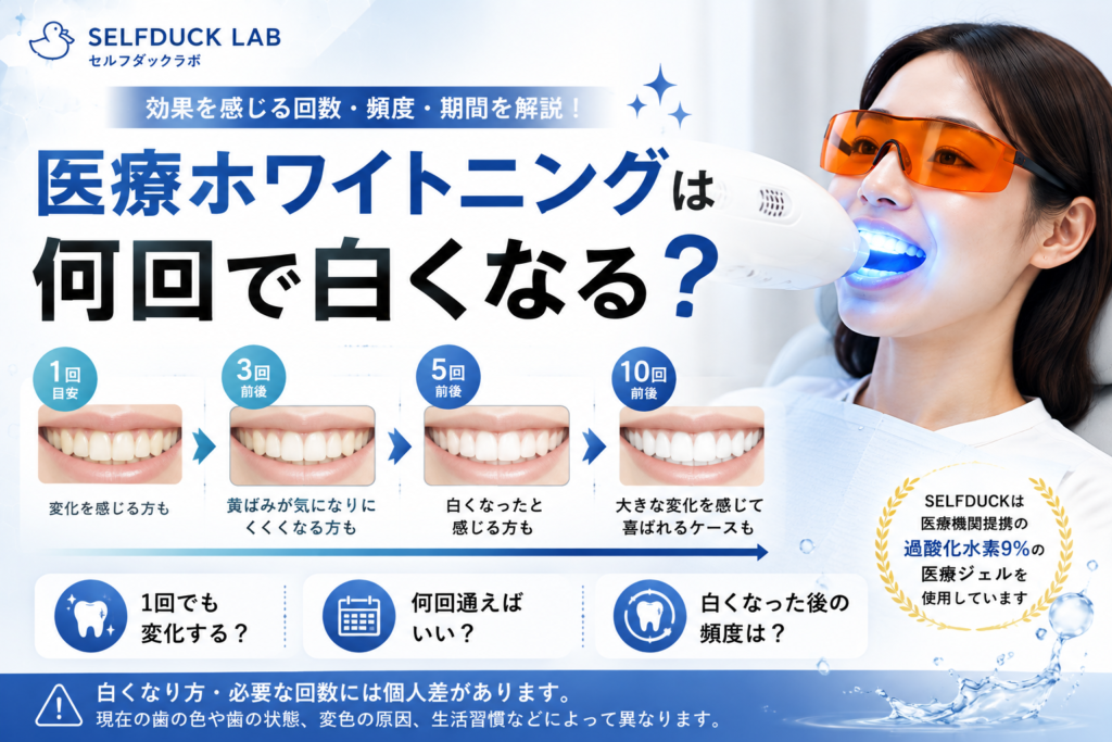 医療ホワイトニングは何回で白くなる？