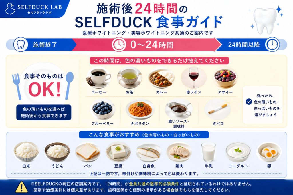 施術後24時間のSELFDUCK食事ガイド