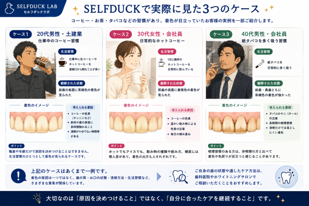 SELFDUCKで実際に見た3ケース