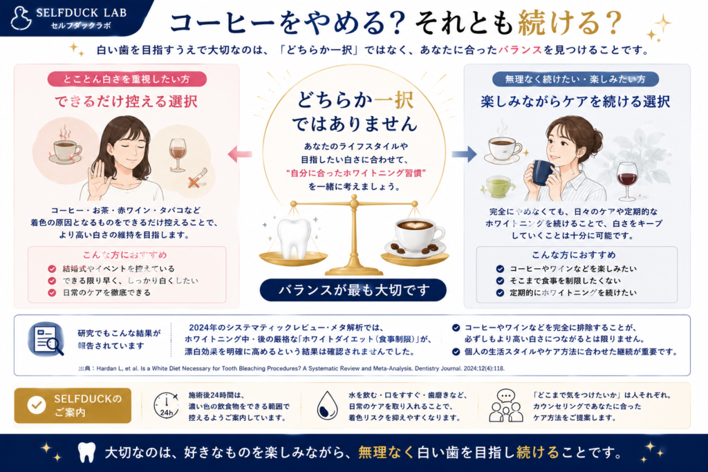 コーヒーをやめる?それとも続ける?