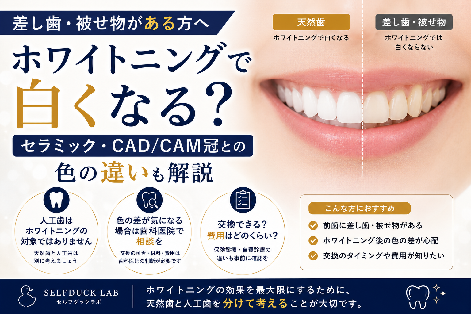 被せ物・差し歯はホワイトニングで白くなる？セラミック・CAD/CAM冠と