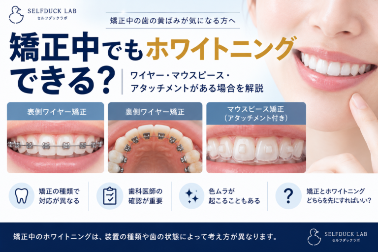 矯正中でもホワイトニングできる？