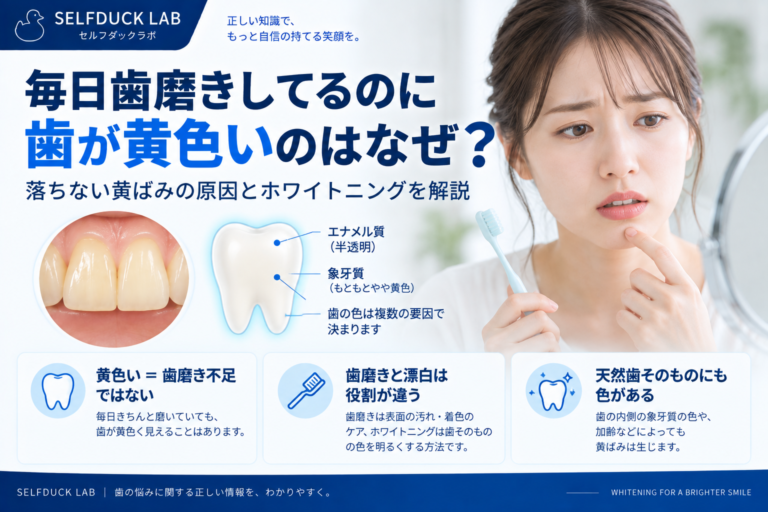 毎日歯磨きしてるのに 歯が黄色いのはなぜ？