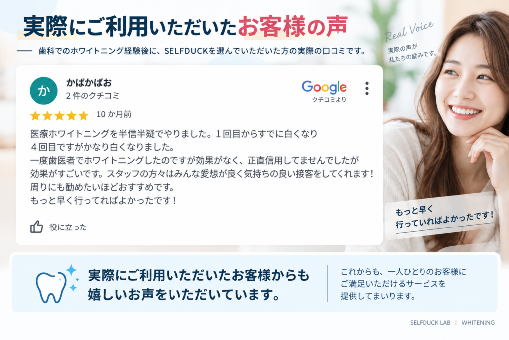 歯科医院でのホワイトニング後にSELFDUCK医療ホワイトニングを利用したお客様のGoogle口コミ