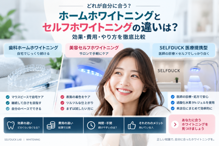 ホームホワイトニングとセルフホワイトニングの効果・費用・やり方の違いを比較