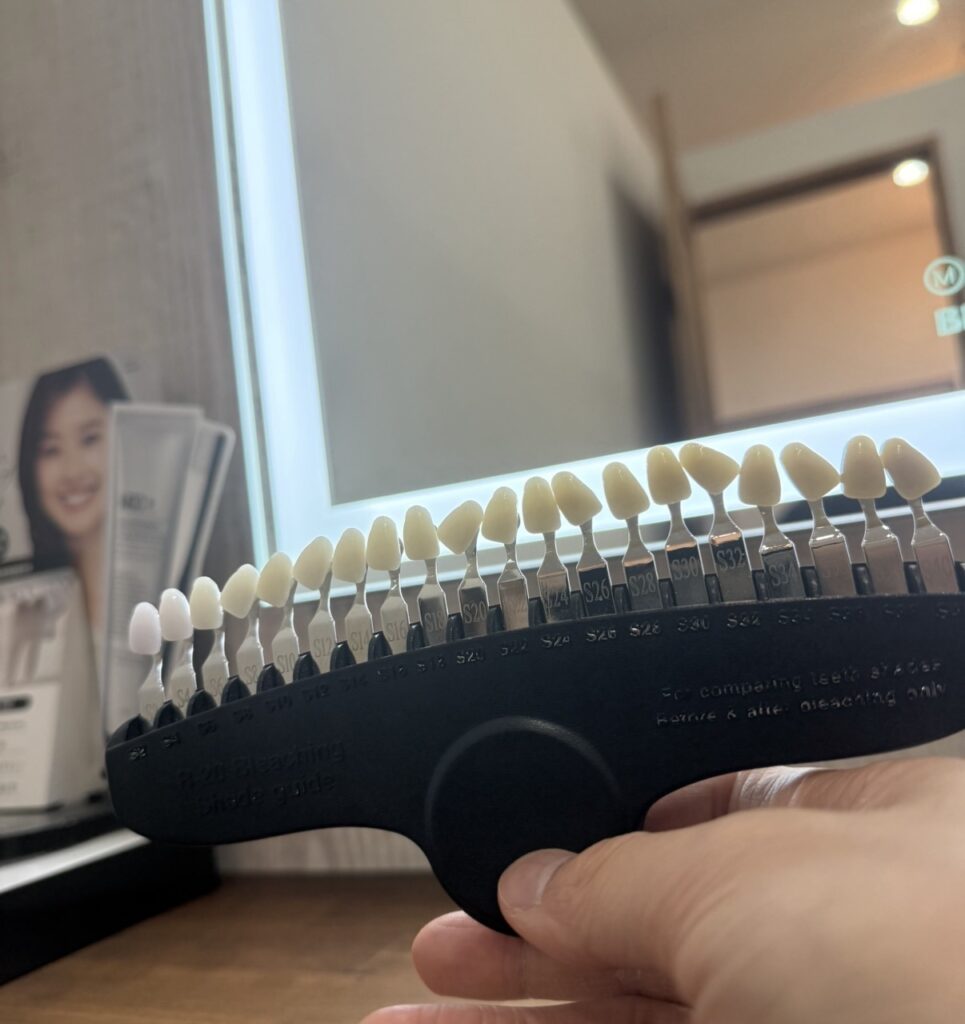 SELFDUCK店舗で実際に使用しているS2からS40までの20色のホワイトニング用シェードガイド