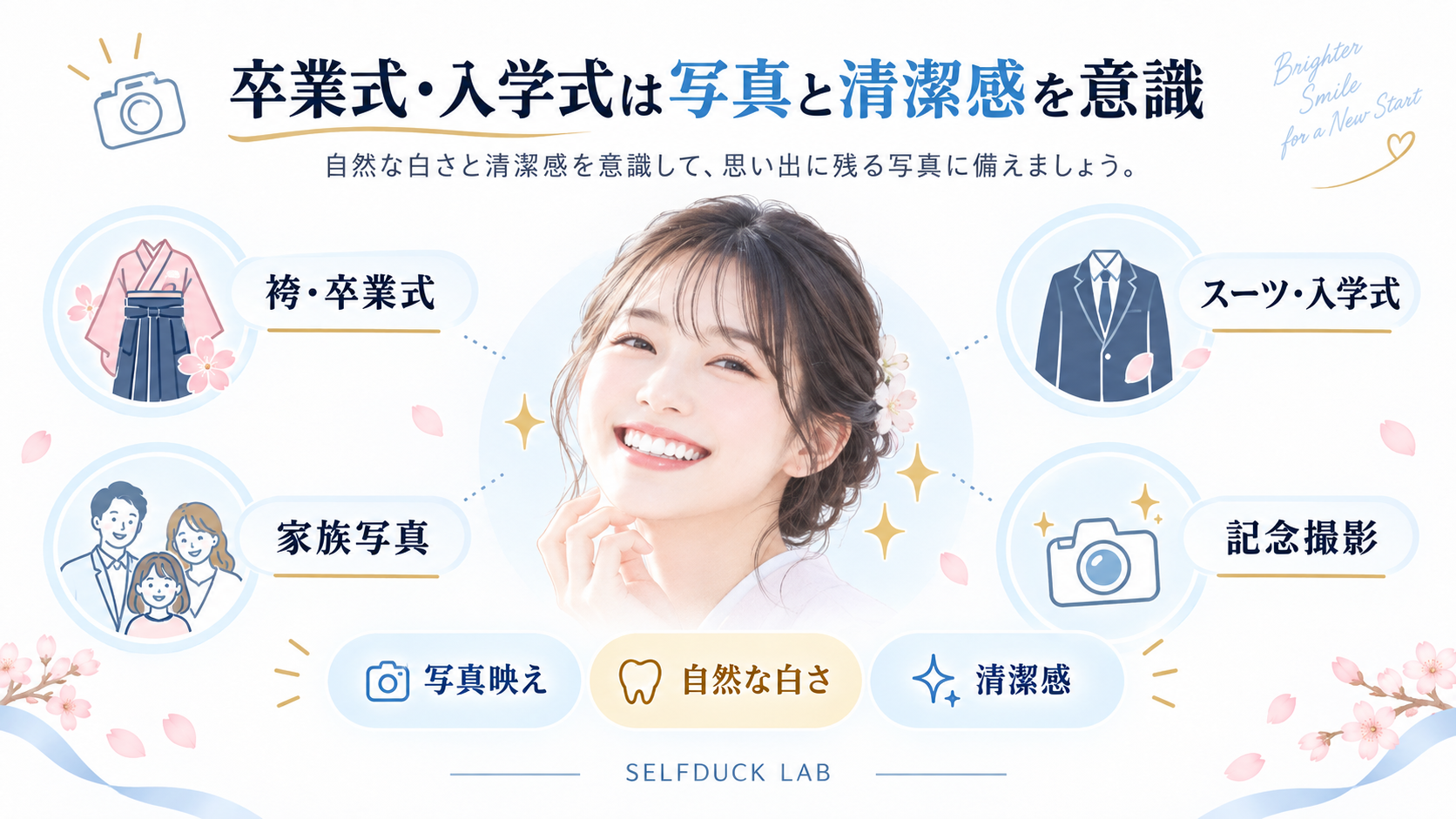 卒業式の袴、入学式のスーツ、家族写真、記念撮影で自然な白さと清潔感を意識するイメージ図