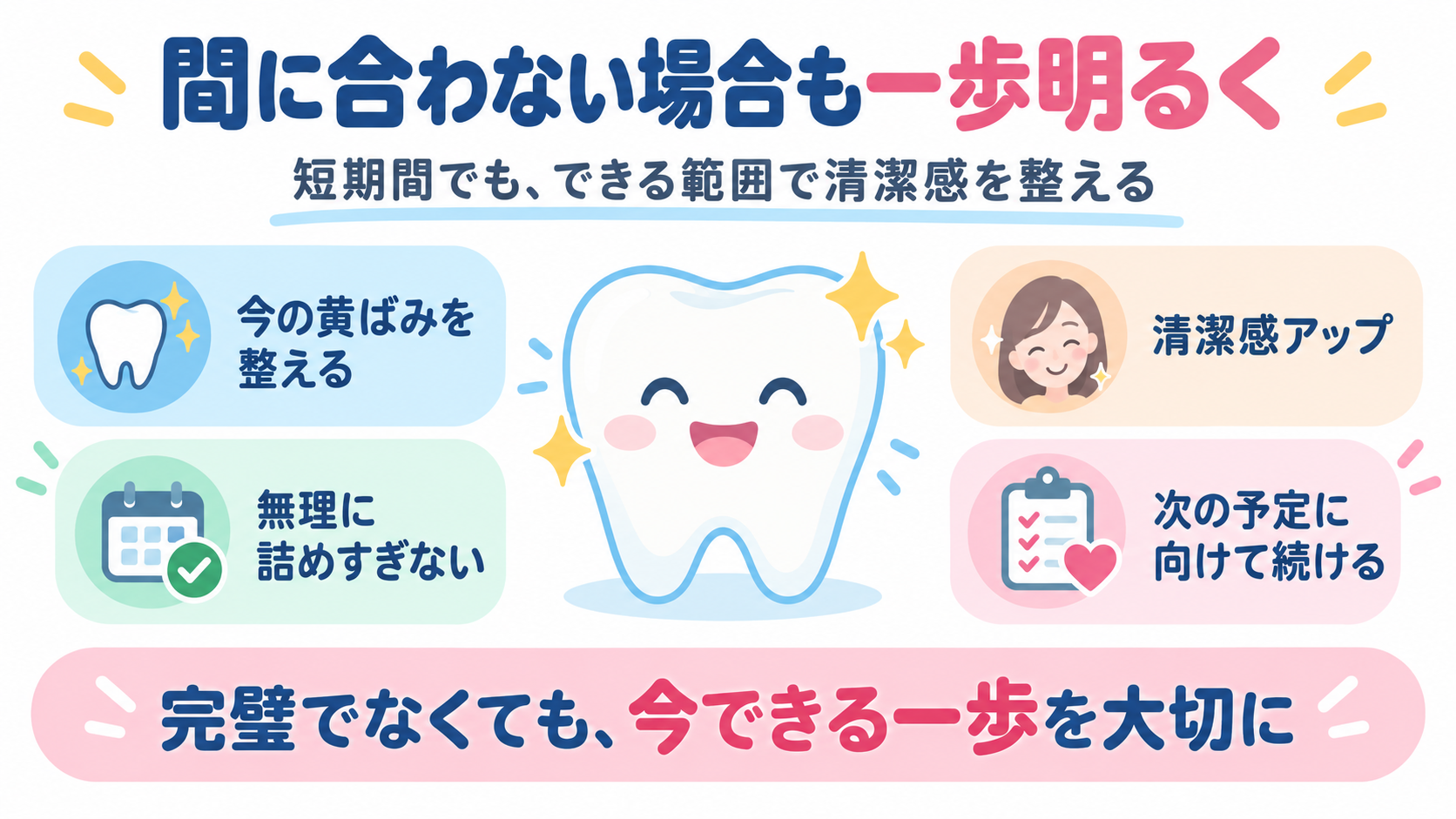 今の黄ばみを整え、無理に詰めず清潔感を意識し、次の予定に向けて続ける考え方を示した図
